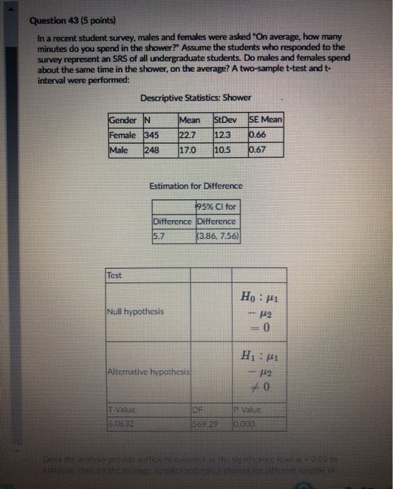 Solved Question 42 (5 points) A catalog sales company