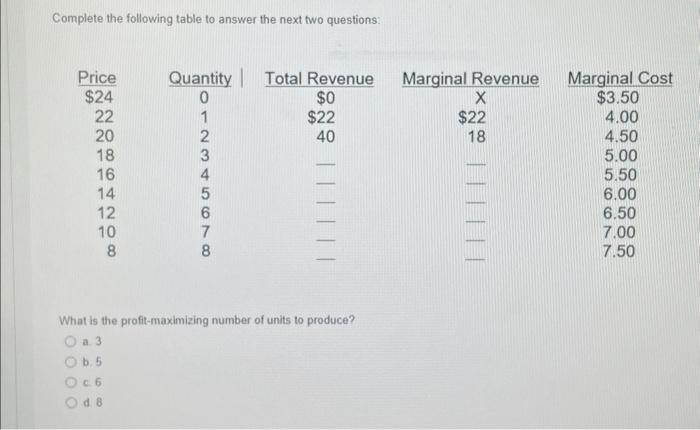 Solved Complete the following table to answer the next two | Chegg.com