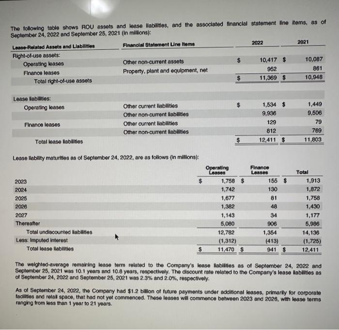 apple inc 2023 annual report form 10 k