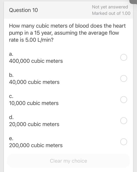 Liters per outlet cubic meter