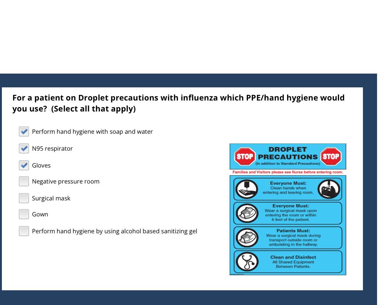 solved-for-a-patient-on-droplet-precautions-with-influenza-chegg