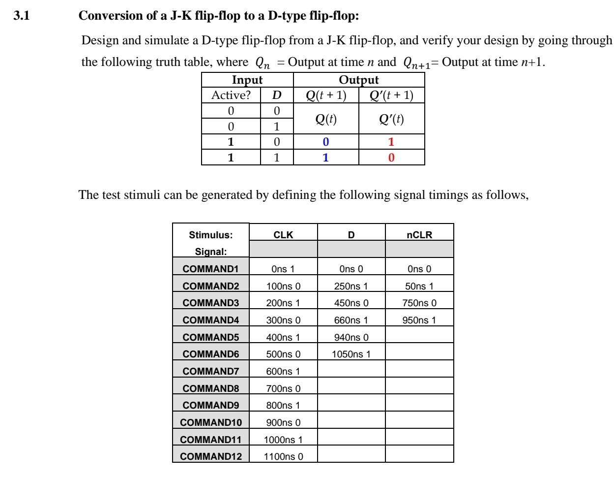 Solved Conversion of a J-K flip-flop to a D-type flip-flop: | Chegg.com