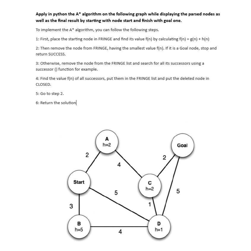 Solved Apply in python the A** ﻿algorithm on the following | Chegg.com