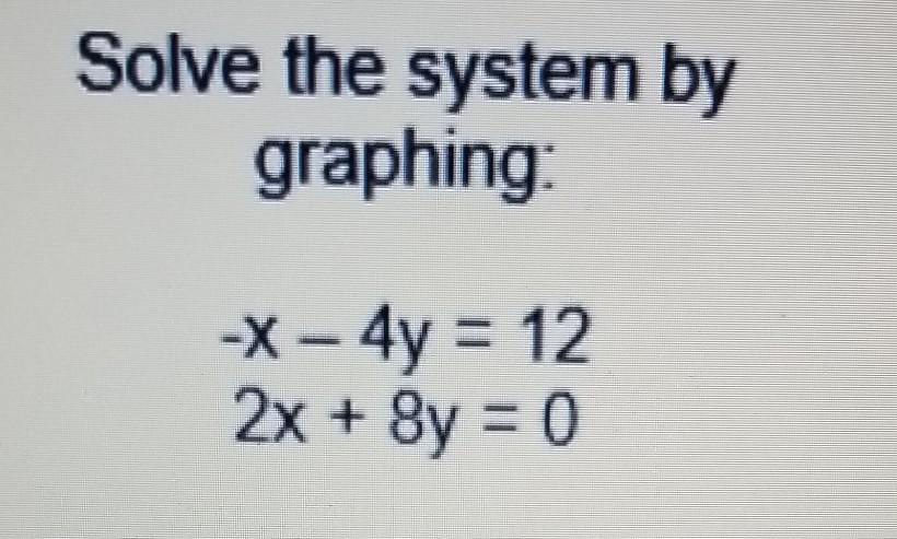 Solved Solve the system by graphing -x - 4y = 12 2x + 8y = 0 | Chegg.com