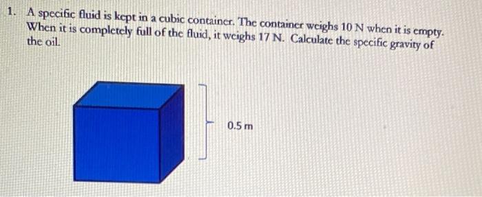 Solved 1. A specific fluid is kept in a cubic container. The | Chegg.com