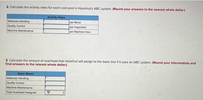 2. Calculate the activity rates for each cost pool in Hazelnuts \( A B C \) system. (Round your answers to the nearest whole