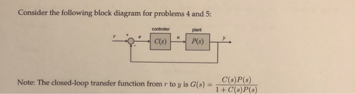 Consider The Following Block Diagram For Problems 4 Chegg Com