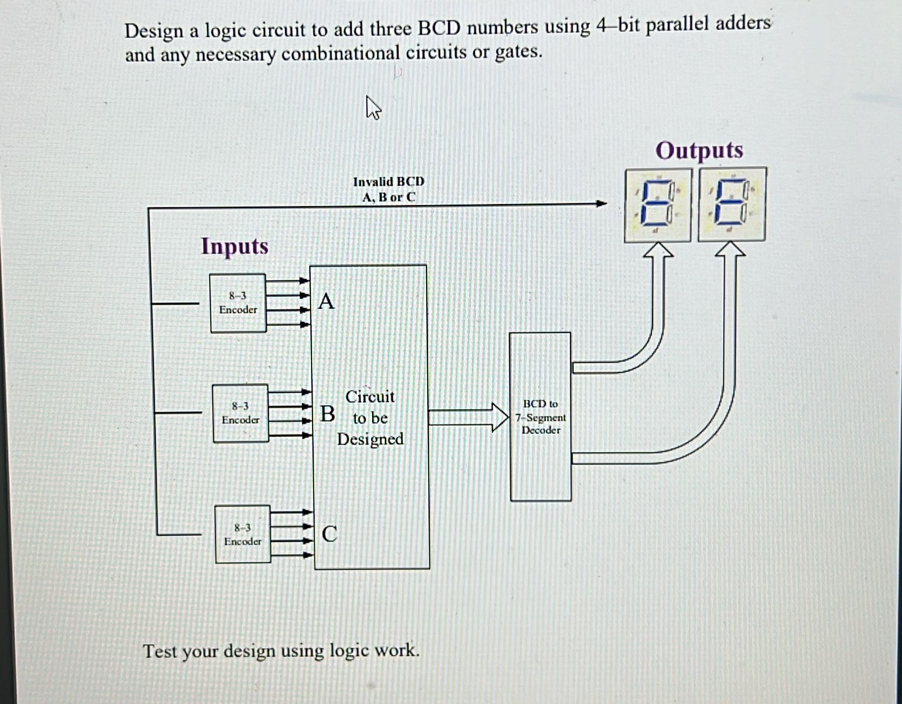 Solved Design a logic circuit to add three BCD numbers using | Chegg.com