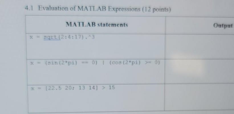 Solved 4.1 Evaluation of MATLAB Expressions (12 points) | Chegg.com