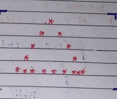Solved how to make these patterns of stars in C programme | Chegg.com