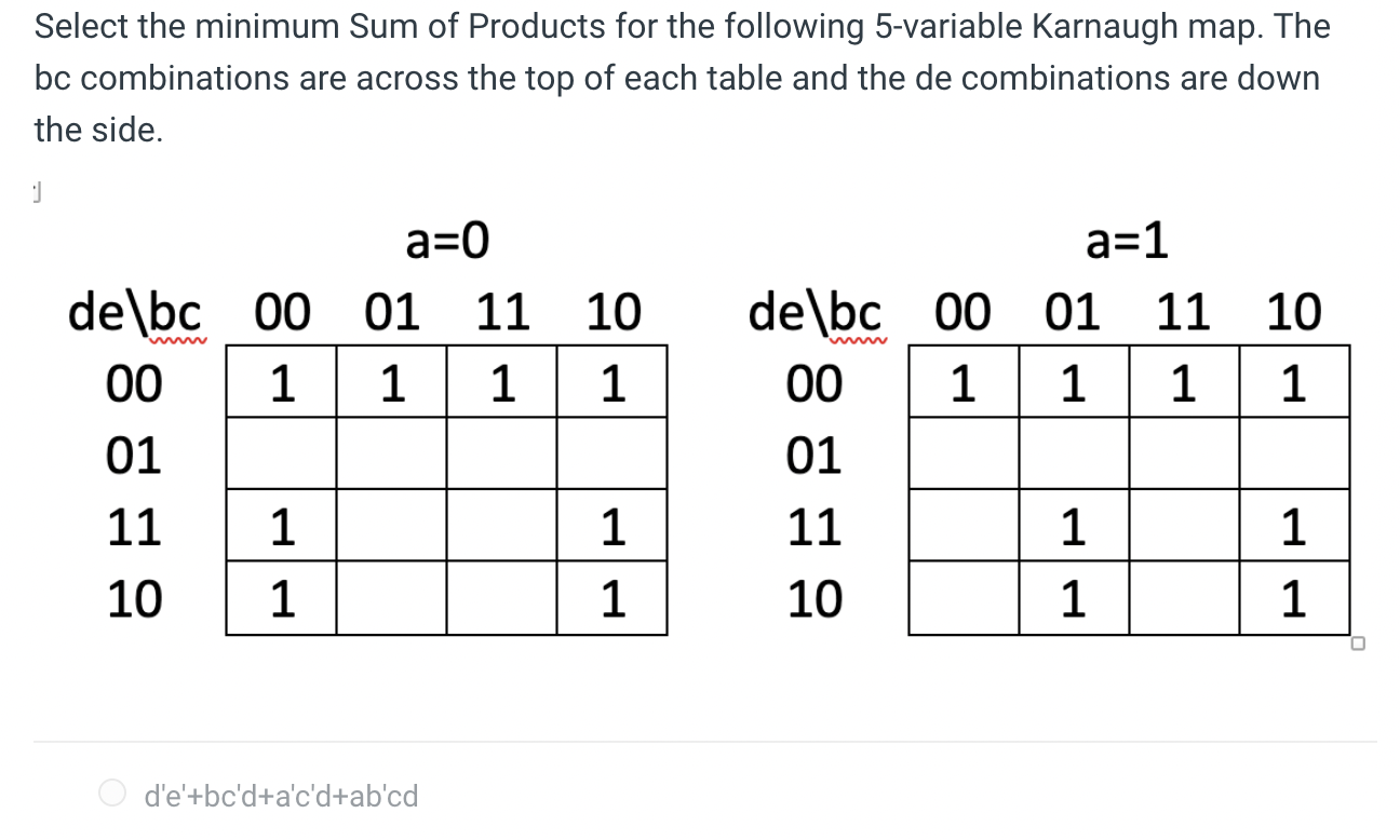 Solved Select the minimum Sum of Products for the following | Chegg.com