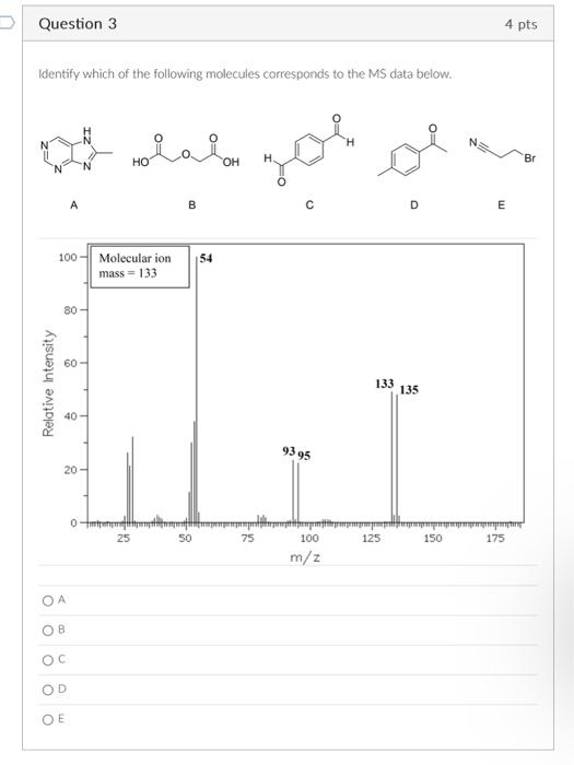 Solved Identify which of the following molecules corresponds | Chegg.com
