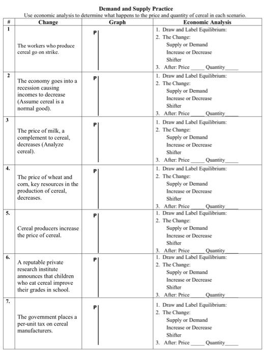 solved-1-3-4-demand-and-supply-practice-use-economic-chegg
