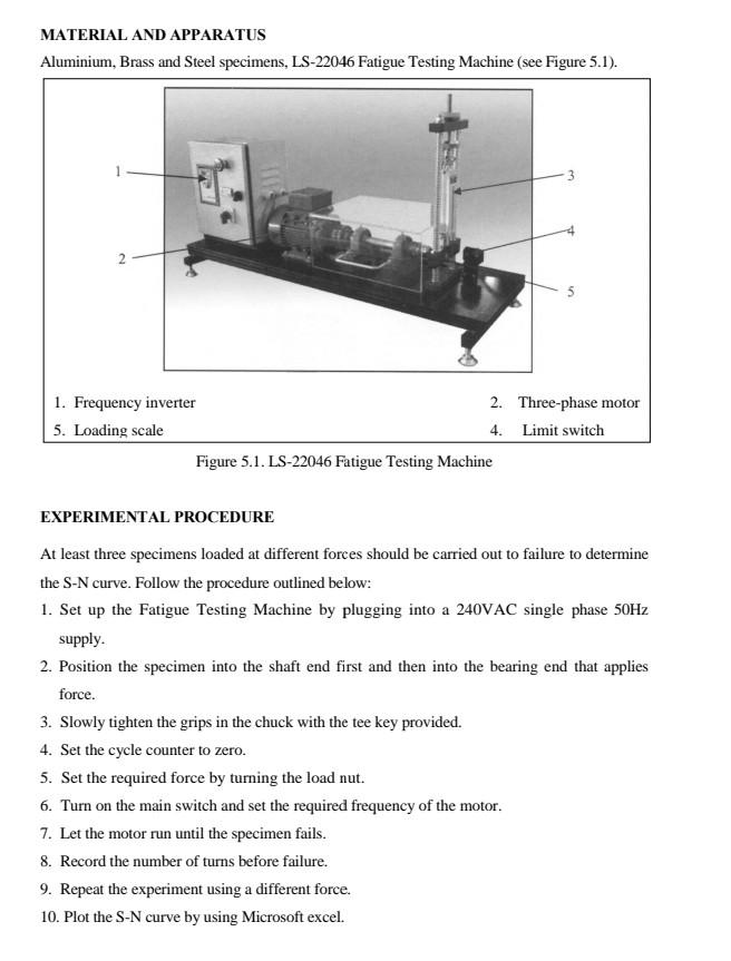 fatigue test experiment lab report