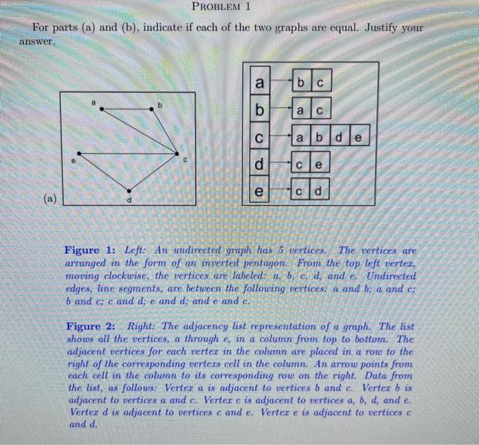 Solved For Parts (a) And (b), Indicate If Each Of The Two | Chegg.com