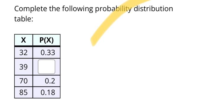 Solved Complete The Following Probability Distribution | Chegg.com