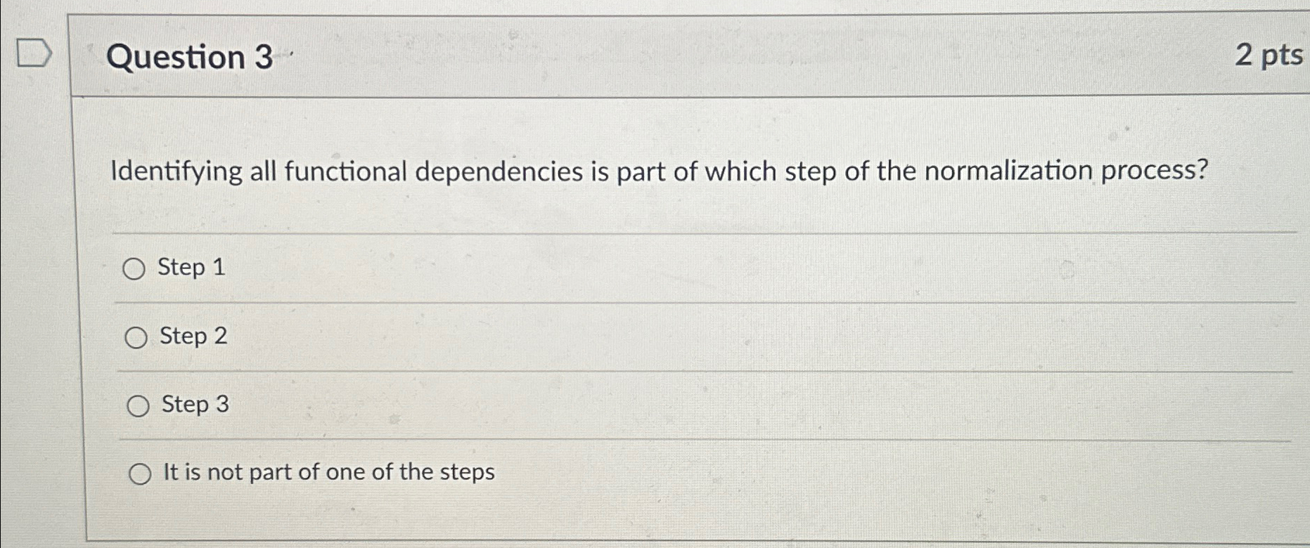 Solved Question 32ptsIdentifying all functional dependencies | Chegg.com