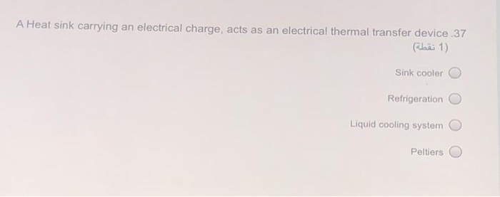 Solved Fast end of hub, Contains graphics and memory | Chegg.com