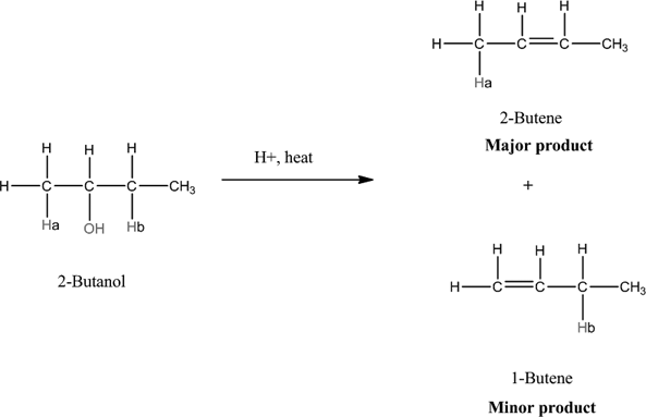 Definition Of Chemical Reactions Of Alcohols Chegg Com