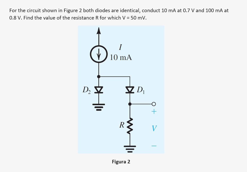 Solved For the circuit shown in Figure 2 ﻿both diodes are | Chegg.com