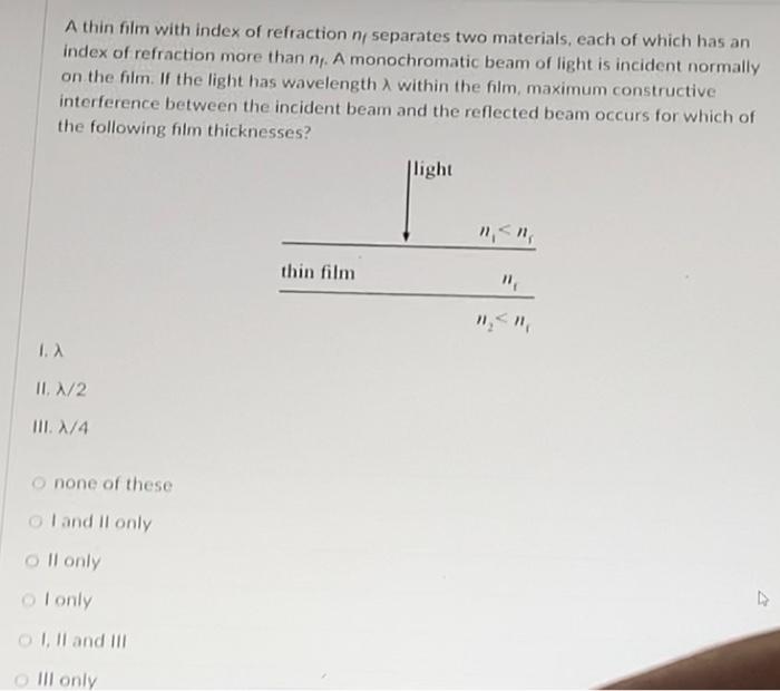 Solved A thin film with index of refraction ny separates two | Chegg.com