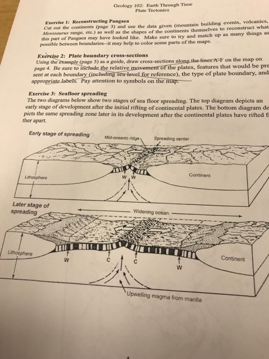 Solved Geology 102 Earth Through Time Plate Tectonics Ex