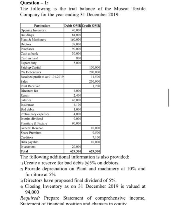 solved question 1 the following is trial balance of chegg com asus financial statements sales and profit excel template