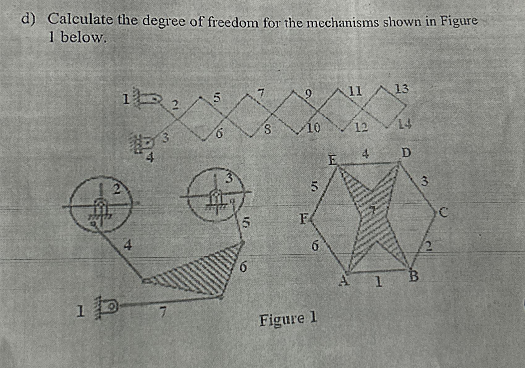 Solved D) ﻿Calculate The Degree Of Freedom For The | Chegg.com