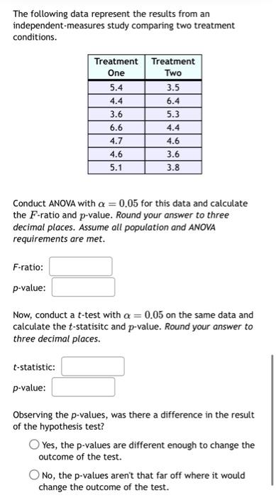 Solved The Following Data Represent The Results From An | Chegg.com