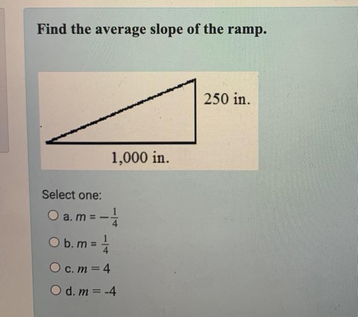 Solved Find the average slope of the ramp. 250 in. 1,000 in. | Chegg.com