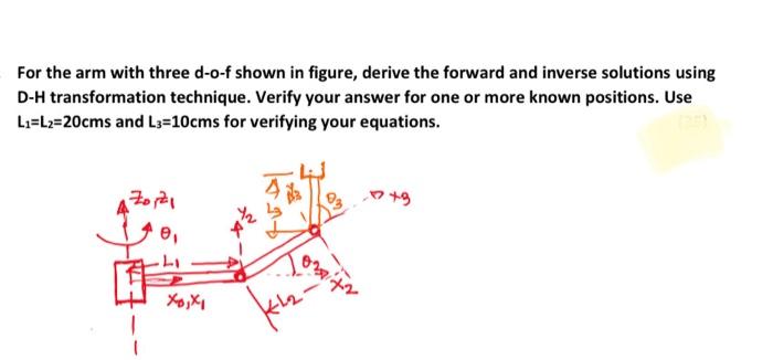 Solved For the arm with three d-o-f shown in figure, derive | Chegg.com
