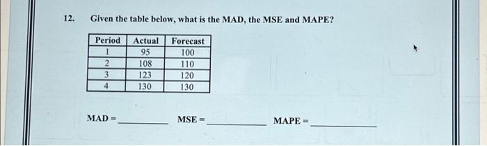 Solved 12 Given The Table Below What Is The MAD The MSE Chegg Com   Image