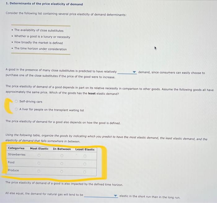 Solved 1. Determinants Of The Price Elasticity Of Demand | Chegg.com