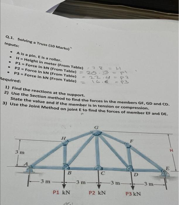 Solved . - Q.1. Solving a Truss (10 Marks) Inputs: A is a | Chegg.com
