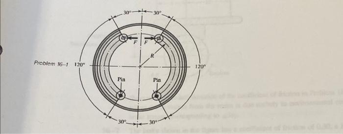 Solved In the figure for Problem 16-1, the inside rim | Chegg.com