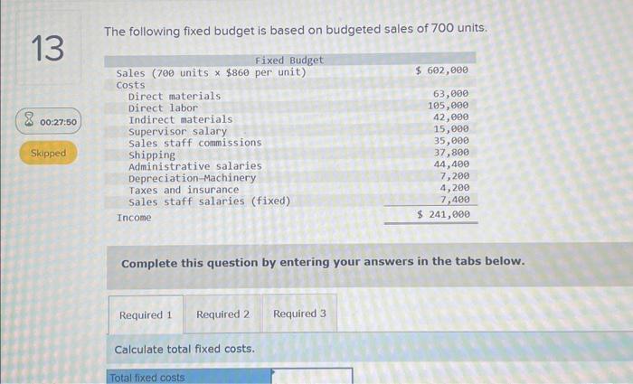 Solved The following fixed budget is based on budgeted sales | Chegg.com