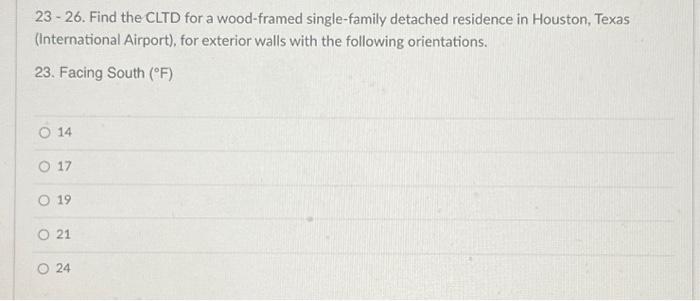Solved 23-26. Find the CLTD for a wood-framed single-family | Chegg.com