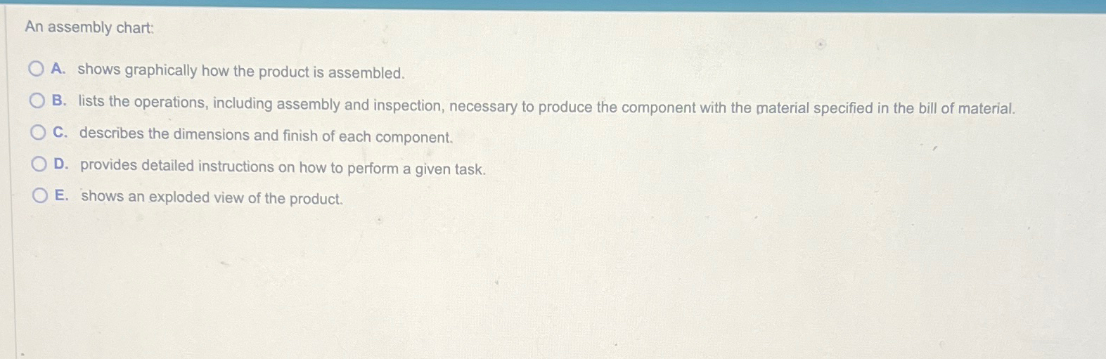 Solved An assembly chart:A. ﻿shows graphically how the | Chegg.com
