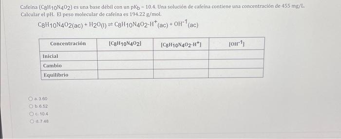 Cafeina \( \left(\mathrm{C}_{8} \mathrm{H}_{10} \mathrm{~N}_{4} \mathrm{O}_{2}\right) \) es una base débil con un \( \mathrm{