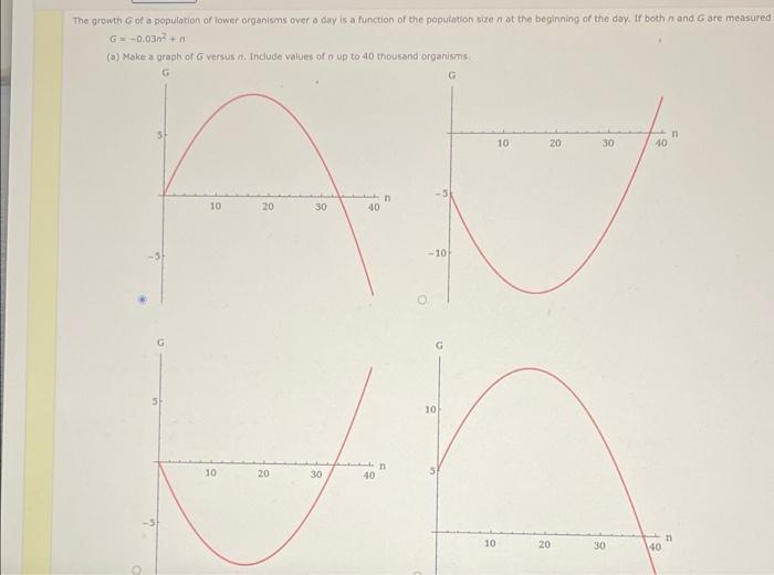 Solved The growth of a population of lower organisms over a | Chegg.com