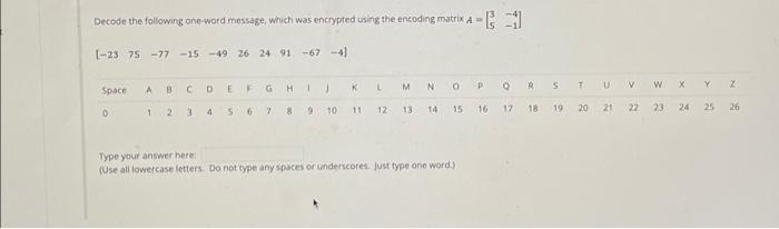 Solved Decode the following one word message, which was | Chegg.com