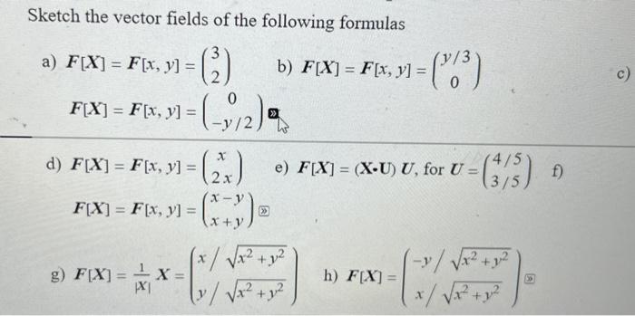 Solved Sketch the vector fields of the following formulas a) | Chegg.com