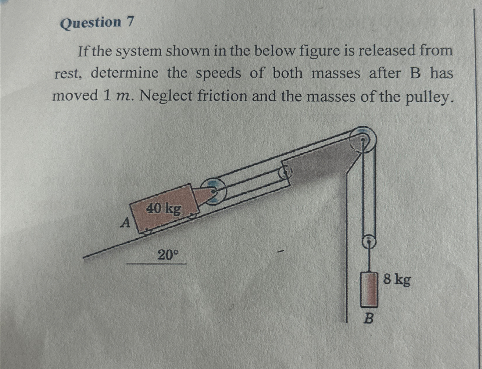 Solved Question 7If the system shown in the below figure is | Chegg.com