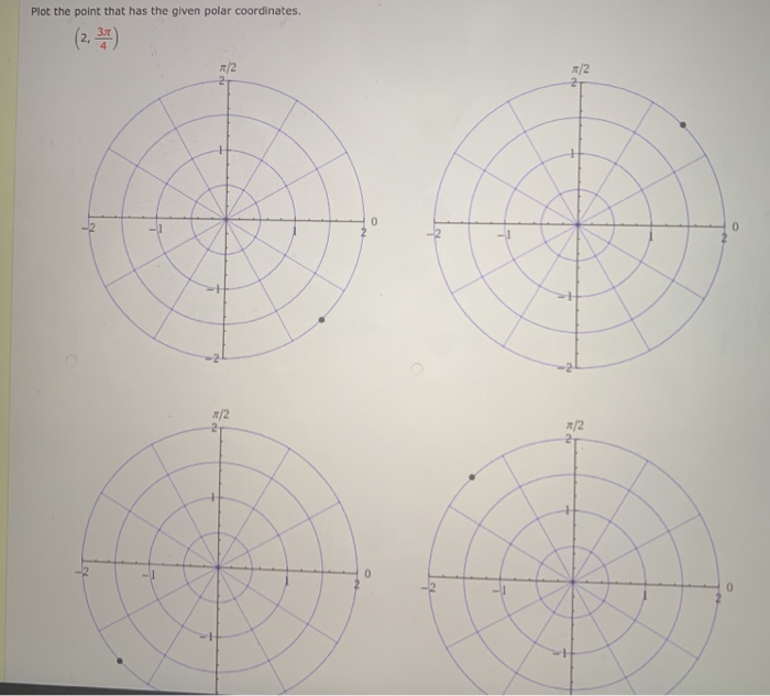 Solved Plot the point that has the given polar coordinates. | Chegg.com