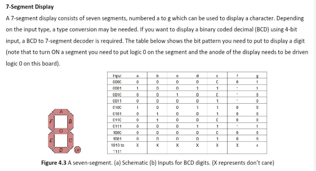 Solved P.4. Write A Testbench For The Verilog Code Of P.3. | Chegg.com