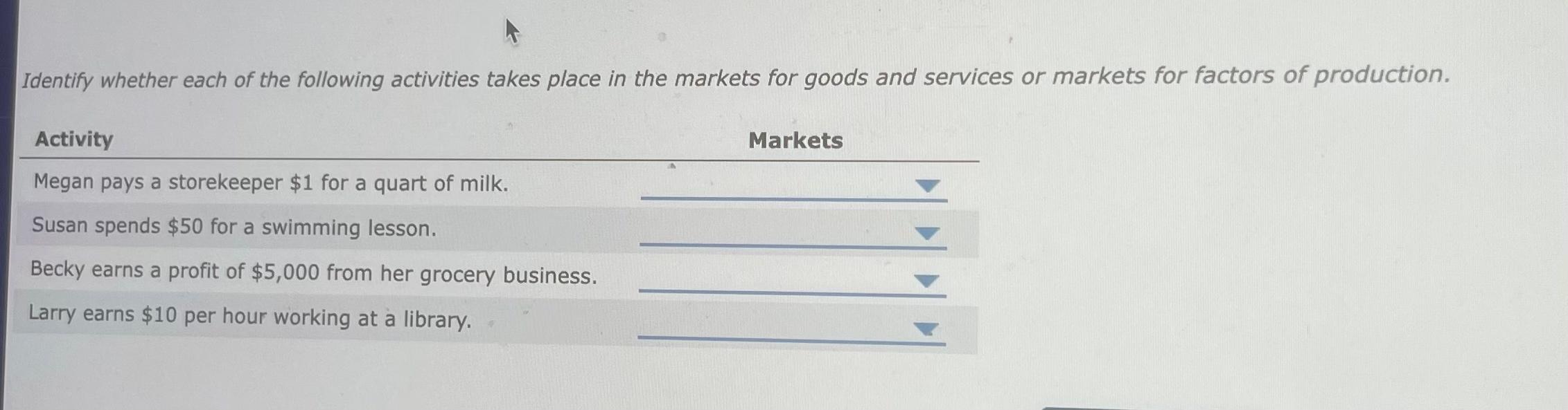 Solved Identify whether each of the following activities | Chegg.com