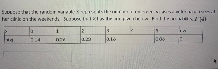 Solved Suppose that the random variable X represents the | Chegg.com