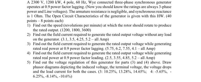 Solved A 2300 V,1200 kW,4 pole, 60 Hz, Wye connected | Chegg.com