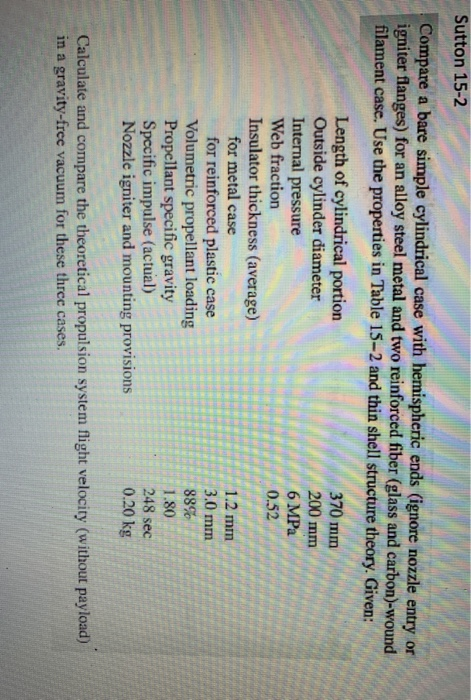 Rocket fuel case study chegg picture