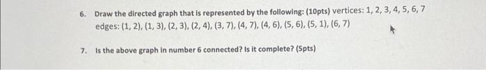 Solved 6. Draw the directed graph that is represented by the | Chegg.com